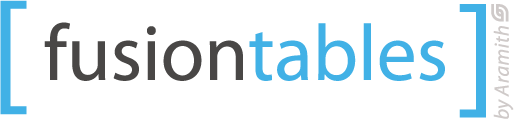 FusionTables